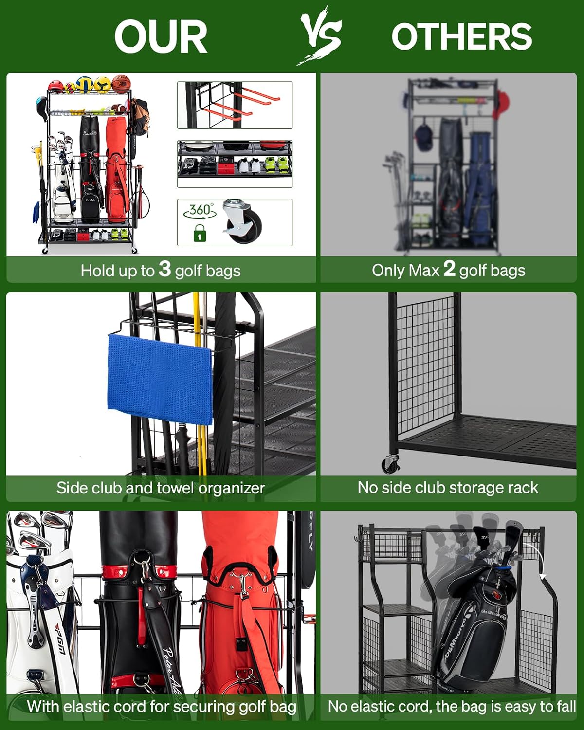 Organizador de Bolsas de Golf, - Golf Equipment Garage Organizer reseña y precio