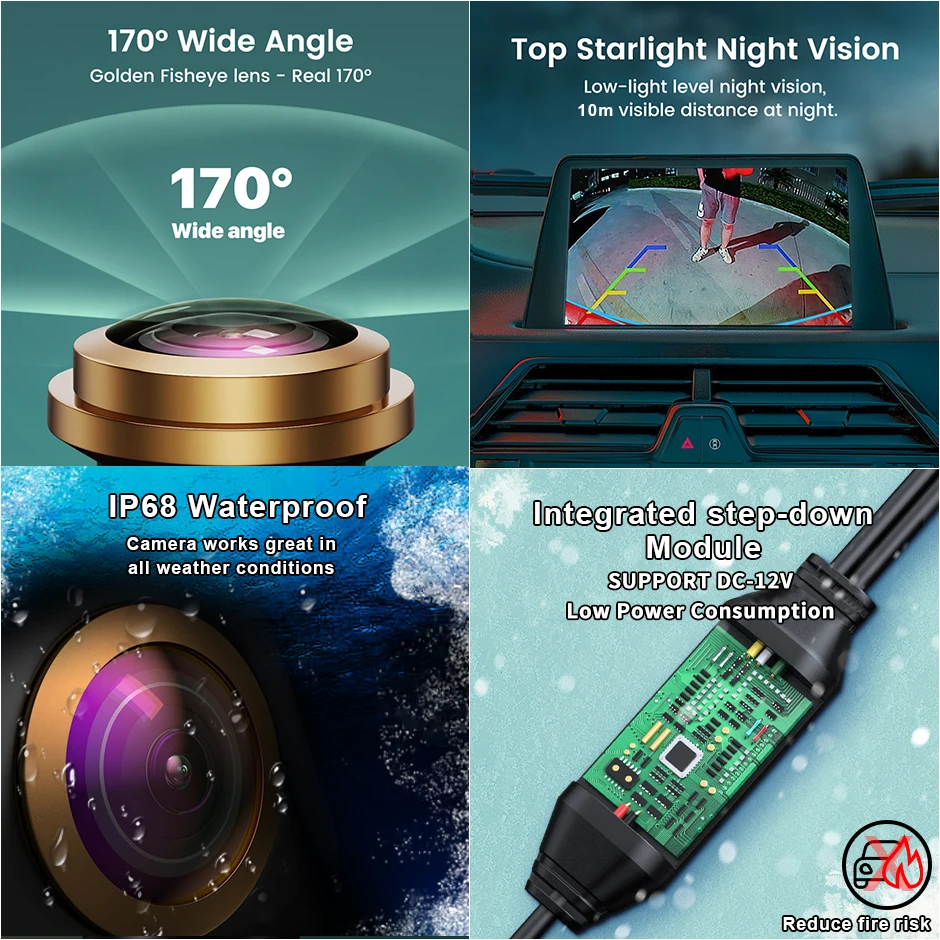 Cámara de visión trasera de co - Golf Equipment Used reseña y precio